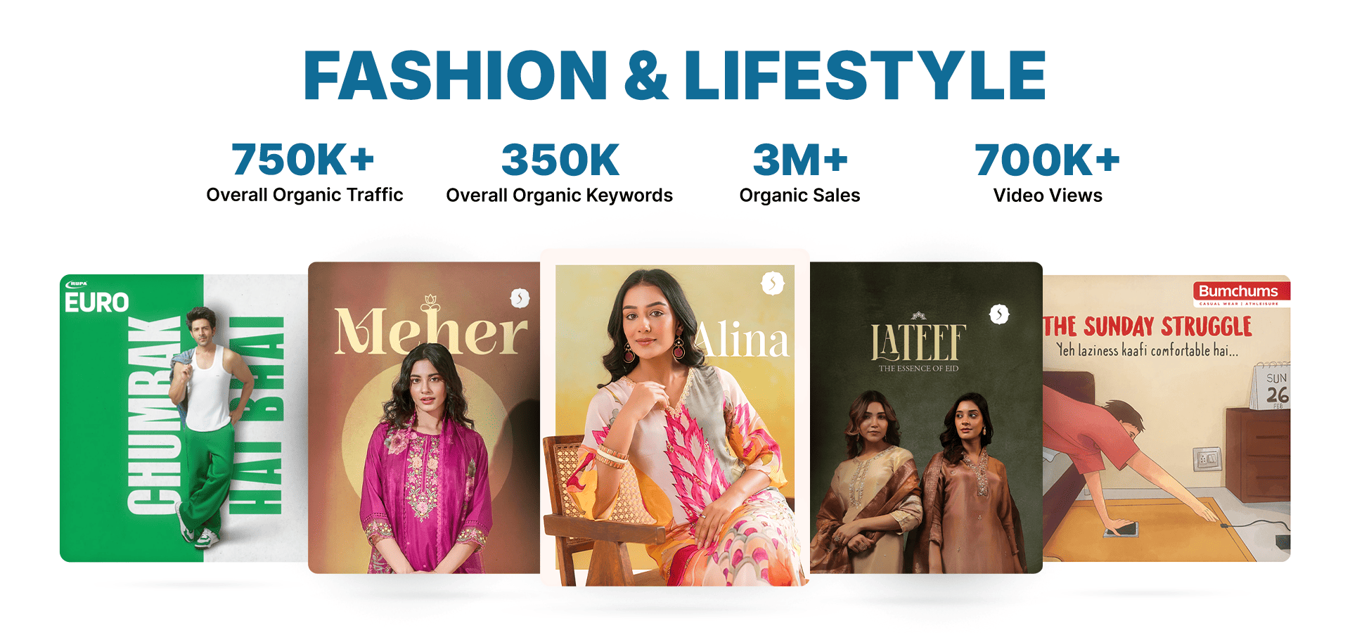 fashion & lifestyle